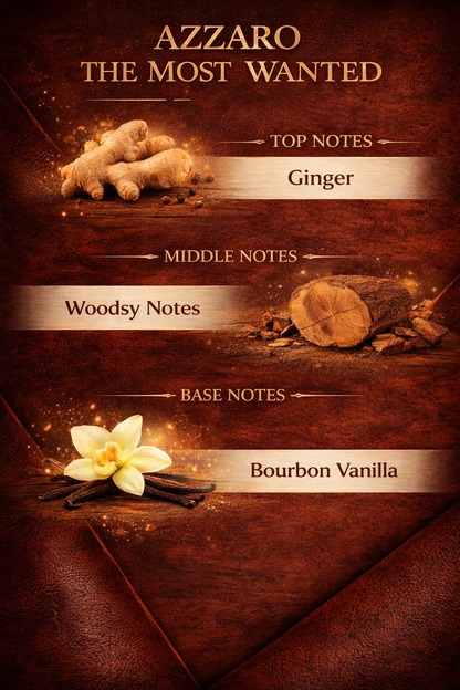 Azzaro fragrance description with top, middle, and base notes on a dark brown background.