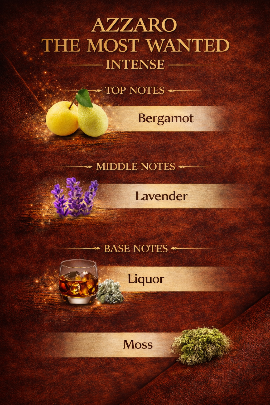 Azzaro fragrance composition chart with bergamot, lavender, liquor, and moss on a wooden background.