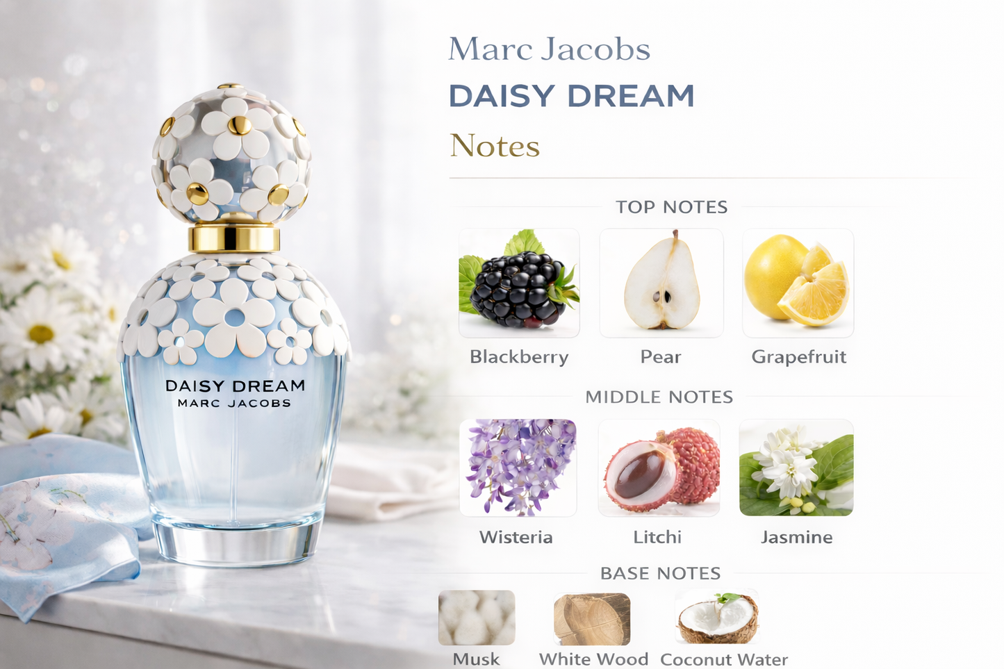 Marc Jacobs Daisy Dream perfume bottle with flavor notes displayed on a white background