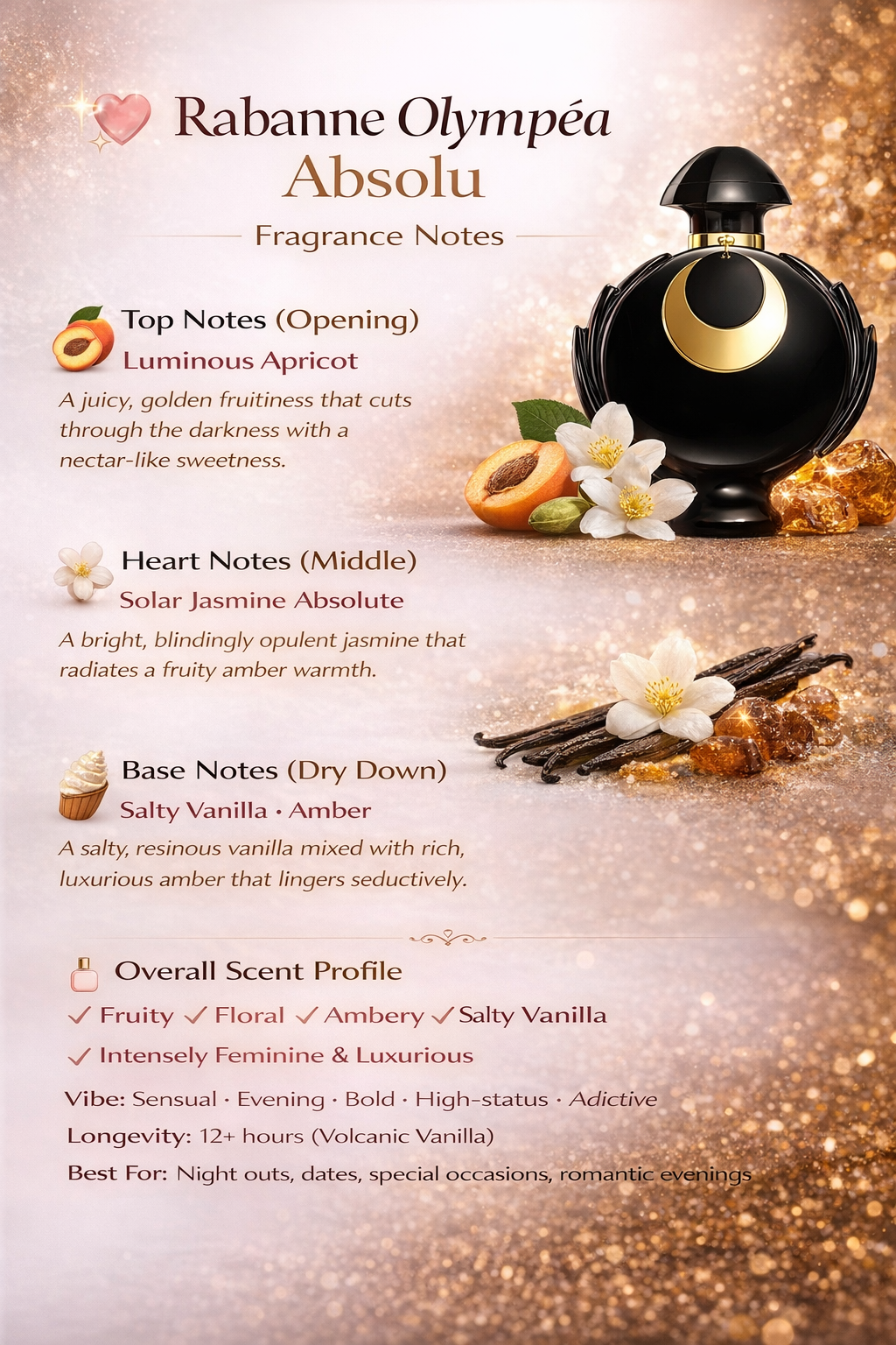 Rabanne Olympéa Absolu perfume bottle with fragrance notes description on a decorative background