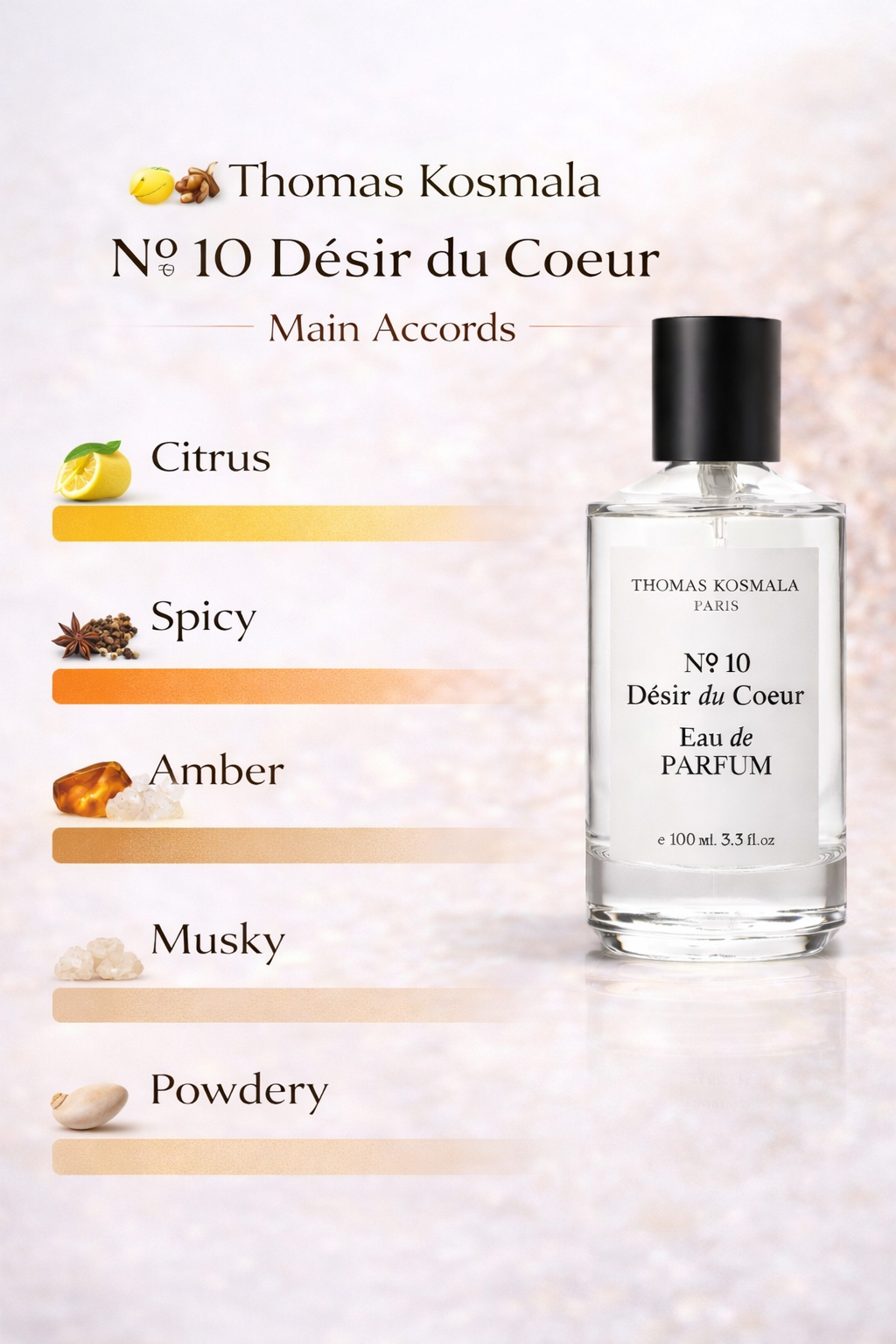 Thomas Kosmala Perfume bottle with flavor profile on a light background