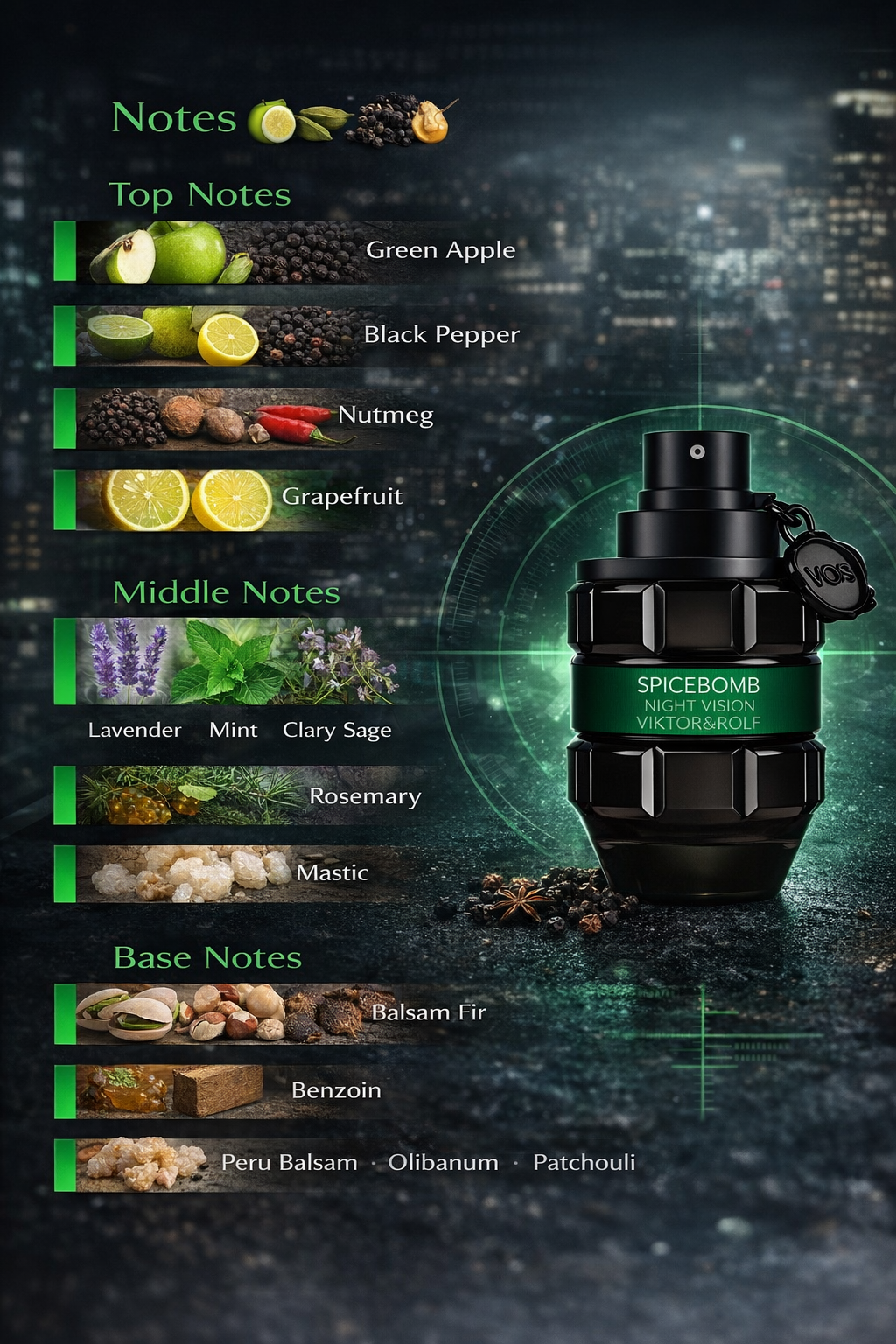 Spicebomb Viktor & Rolf perfume bottle with flavor notes on a dark background