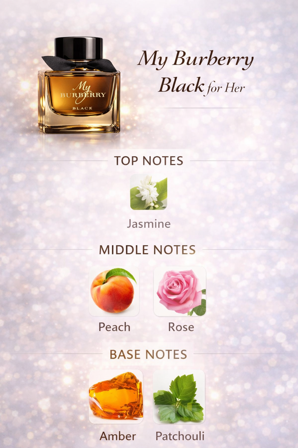 My Burberry perfume bottle with fragrance notes on a sparkling background