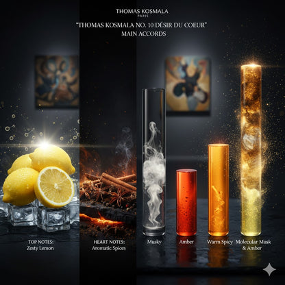Thomas Kosmala No. 10 Désir du Cœur Eau de Parfum (3.4oz)